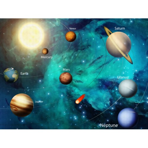 Фреска Притяжение камет